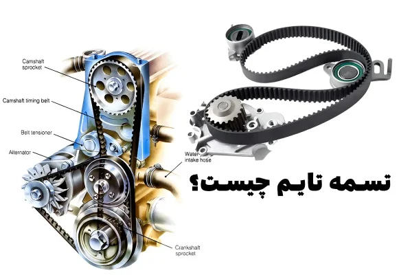 تسمه تایم چیست و چگونه کار می کند؟