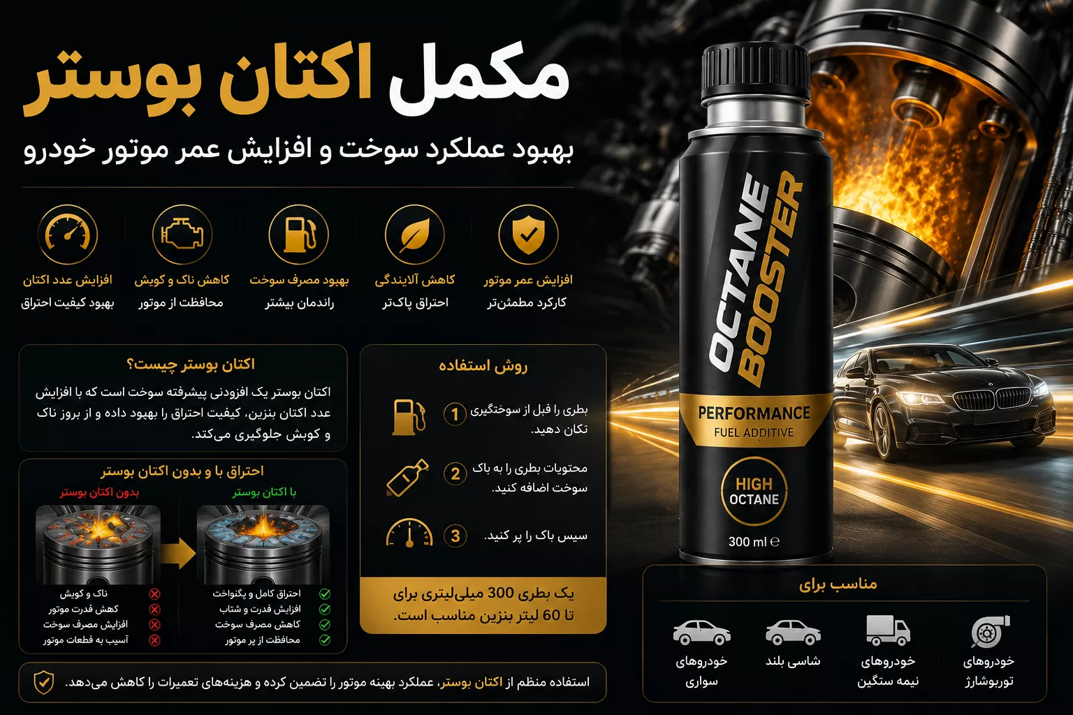 مکمل اکتان بوستر بهبود عملکرد سوخت و افزایش عمر موتور خودرو