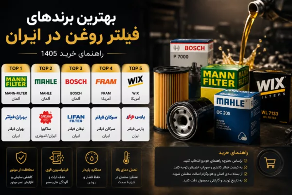 بهترین برندهای فیلتر روغن در ایران | راهنمای انتخاب 1405