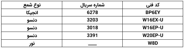 شمع پراید کاربراتور